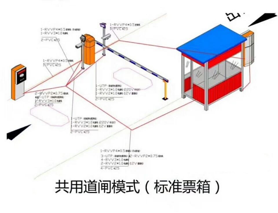 杭州富阳区单通道模式停车系统